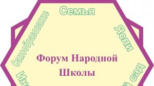 2024 08 06 _ 2024 07 25 _ Манифест Зобова _ Динамика взаимодействия несогласованных систем