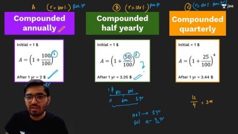 Logarithms - What is e? | Euler's Number Explained | Logs | Unacademy JEE | Maths | Nishant Sir
