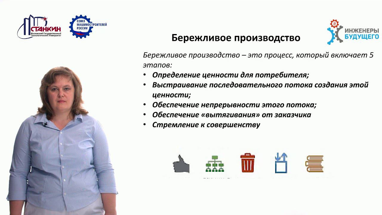 Модуль 5 Лекция 3 смотреть онлайн