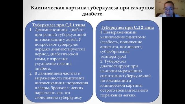 ОСОБЕННОСТИ ТЕЧЕНИЯ И ЛЕЧЕНИЯ ТУБЕРКУЛЕЗА У БОЛЬНЫХ САХАРНЫМ ДИАБЕТОМ 1 ТИПА смотреть онлайн