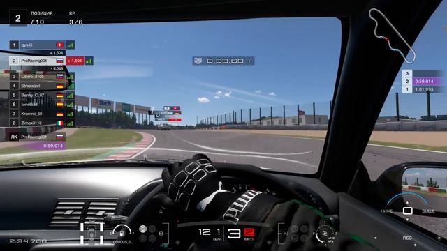 Gran turismo sport поднять рейтинг гонщика и рейтинг безопасности Гайд по легкому