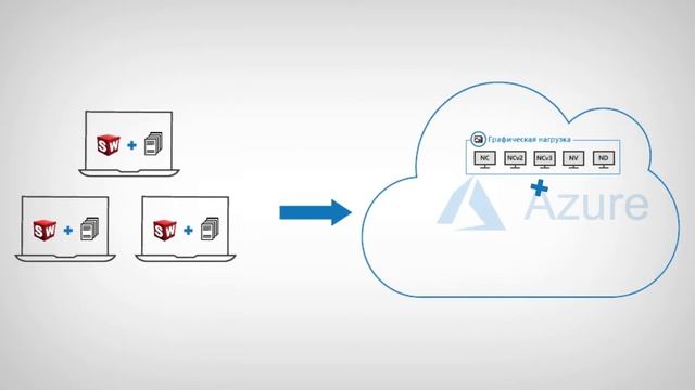 Azure Solidworks - расчеты в облаке смотреть онлайн