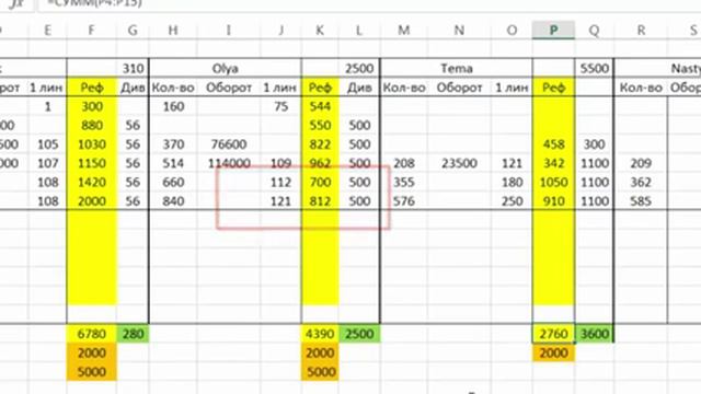 Вывод средств в Helix Capital, шок 38 370 долларов за полгода Хеликс кепитал смотреть онлайн