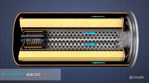 Масляный фильтр CompAir на русском