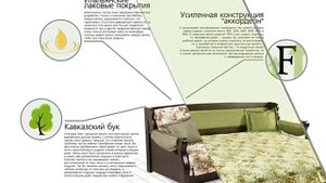 Диваны Аккордеон от фабрики Эко-Мебель.avi