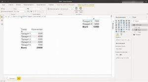 Power BI.DAX.Calculate.ALL. Как в каждой строке получить общую сумму по столбцу.