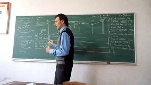 Проектируем красную линию продольного профиля автомобильной дороги 17.04.14 Дм-11