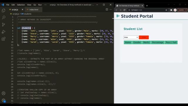 forEach() method on Array in JavaScript | Array methods | JavaScript