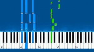 Maneskin - I WANNA BE YOUR SLAVE - Piano Tutorial