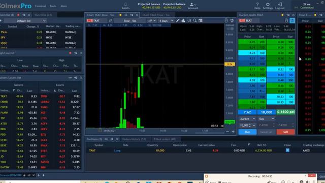 The ONLY Penny Stock Trading Tutorial You Need ( Day Trading Live )