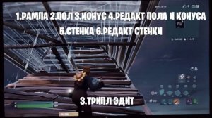 ?все эдиты в фортнайт и как их строить?