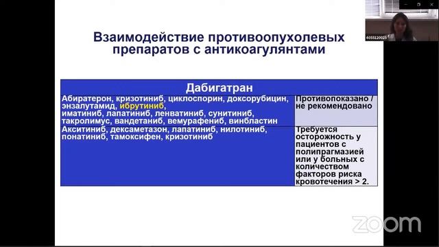 Онкокардиология смотреть онлайн