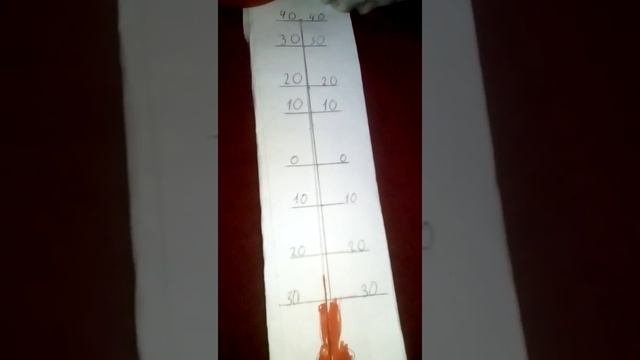 Бумажный градусник фокус смотреть онлайн