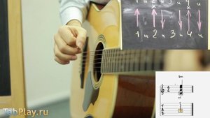 Уроки гитары: бой шестерка (ритм, счет)