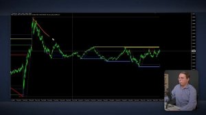 Главная ОШИБКА начинающего трейдера! Почему все сливают депозит? Отличие новичка от профи в торговл