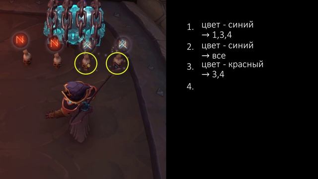 Торгаст: Запечатанное рунами хранилище. World of Warcraft Shadowlands. Аккира смотреть онлайн