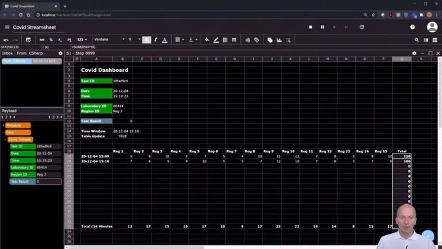 Covid Dashboard mit Eclipse Mosquitto und Streamsheets - 120 Sekunden Demo смотреть онлайн