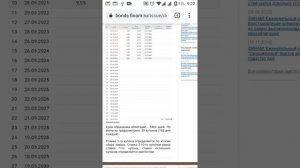 Облигации Альфа банка доходность на нуле.