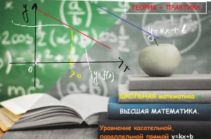 ВЫСШАЯ МАТЕМАТИКА. 9.12. Уравнение касательной, параллельной прямой вида y=kx+b