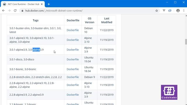 02 Docker p2 console image смотреть онлайн