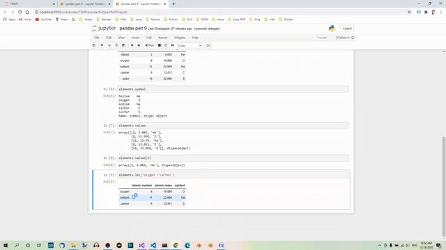 pandas Part 9 – Indexing and Slicing DataFrame Objects смотреть онлайн