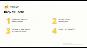 Рентабельность логистики в новых условиях. Запись вебинара