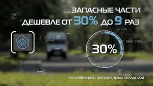 Презентационный ролик линейки автобусов ГАЗель NEXT