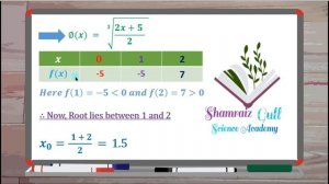 Iteration Method | Fixed Point Iteration Method |  Definition|Numerical Methods |Example| Lecture 0