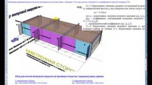Сбор нагрузок от снега и ветра. Спецвыпуск № 5 для ПГС. (Collect loads from snow and wind)
