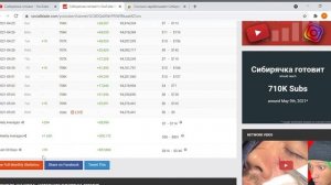 Сибирячка готовит, обзор канала , сколько зарабатывает канал на YouTube????