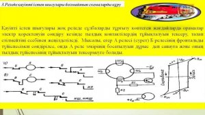 Электр орталықтандырудың жауапты тізбектерін құру қағидалары