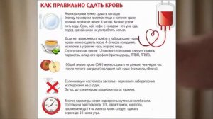 Анализ крови на сахар: как происходит сдача ?