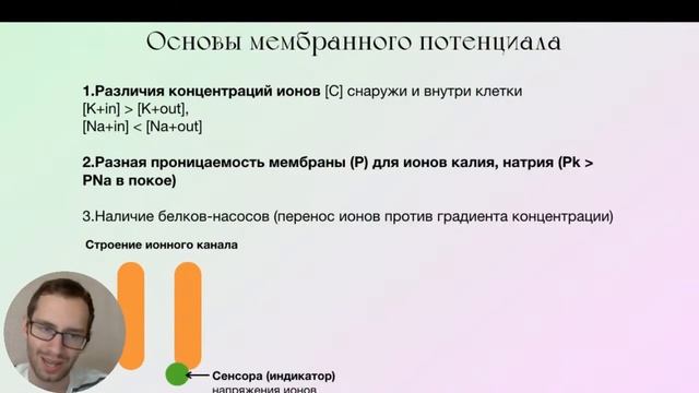 Физиология возбудимых тканей