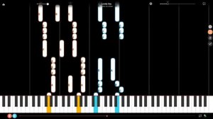Lonely Day by System Of A Down Slow Piano Tutorial