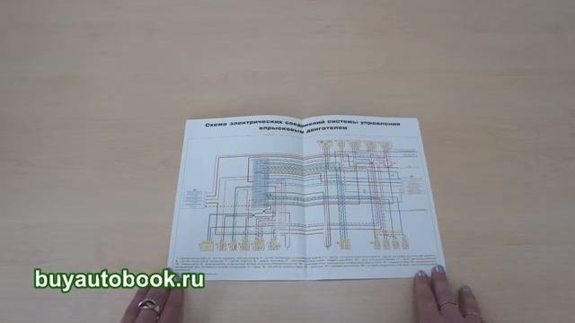 Схема системы распределительного впрыска топлива Ваз 2107 смотреть онлайн