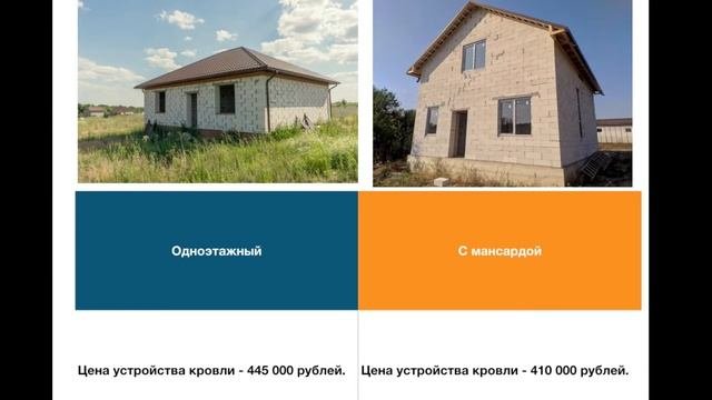 Какой дом дешевле? Сравниваем один этаж и дом с мансардой!