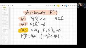 11.6 Аксиомы Колмогорова - аксиоматика теории вероятностей