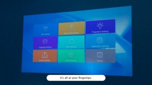 ? The WANBO Experience: Wanbo X2 Pro Projector Review #WanboProjector