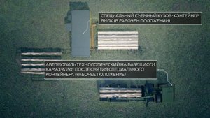Ролик №3. Войсковой мобильный лесопильный комплекс ВМЛК-1.mp4
