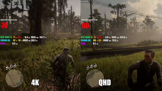Справится ли i9 9900K с RTX 3080 Ti Palit GeForce GamingPro