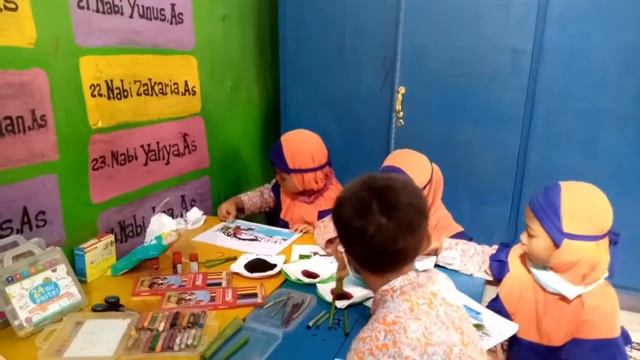 PPL INDAH PURNAMASARI - TEMA PEKERJAAN SUB TEMA PETANI - PPG DALJAB UNNES TAHUN 2021 смотреть онлайн