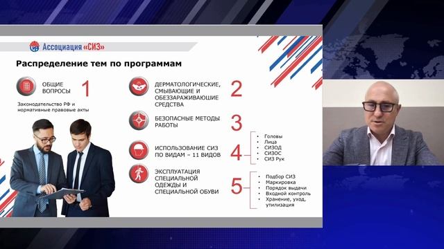 Кого необходимо обучать и по каким программам. Тема 1 I Технопрогресс