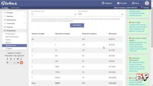 Globus inter com как увеличеть зароботок