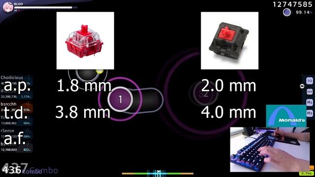 The Most Popular OSU! Keyboard | HyperX Alloy Origins REVIEW! смотреть онлайн