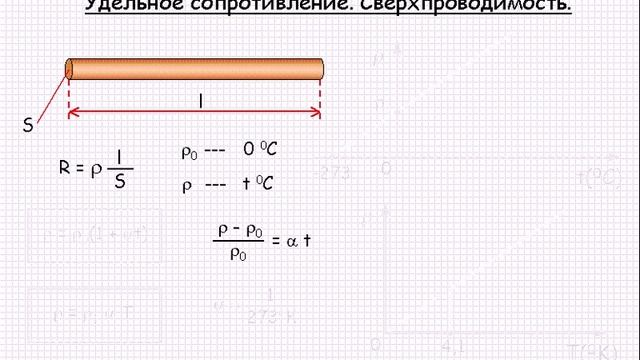 Удельное сопротивление  Сверхпроводимость  Урок 65