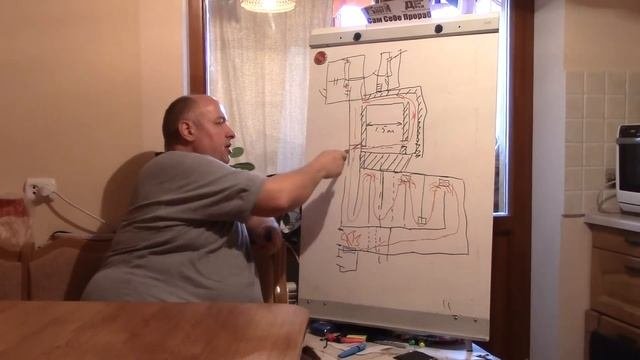 Суперпечка двухэтажная. ч.1  Одна печь отапливает сразу два этажа. Схема и принцип работы.
