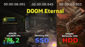 Стоит ли покупать дорогой SSD диск M.2 или старый HDD ещё поработает.