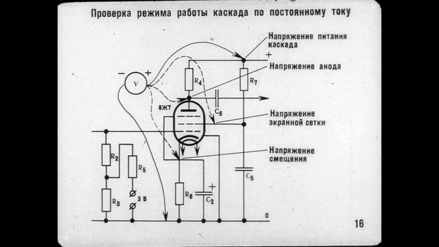 Ремонт звуковоспроизводящего оборудования киноустановок. Repair of sound reproducing equipment смотреть онлайн