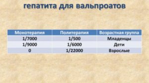 Мониторинг побочных эффектов АЭП