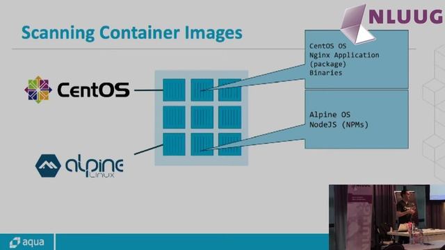 NLUUG VJ19 - 13 - Amir Jerbi - Workshop: Keeping your Kubernetes secured смотреть онлайн